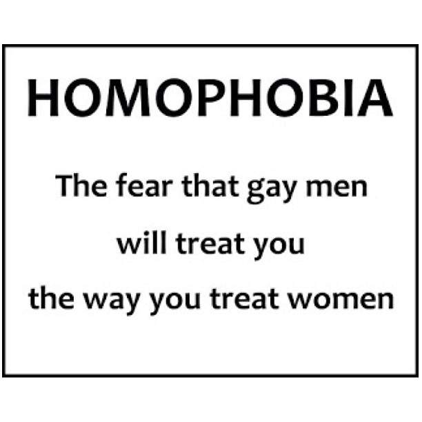 Homophobia Definition