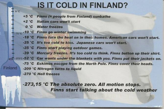 IS IT COLD IN FINLAND?