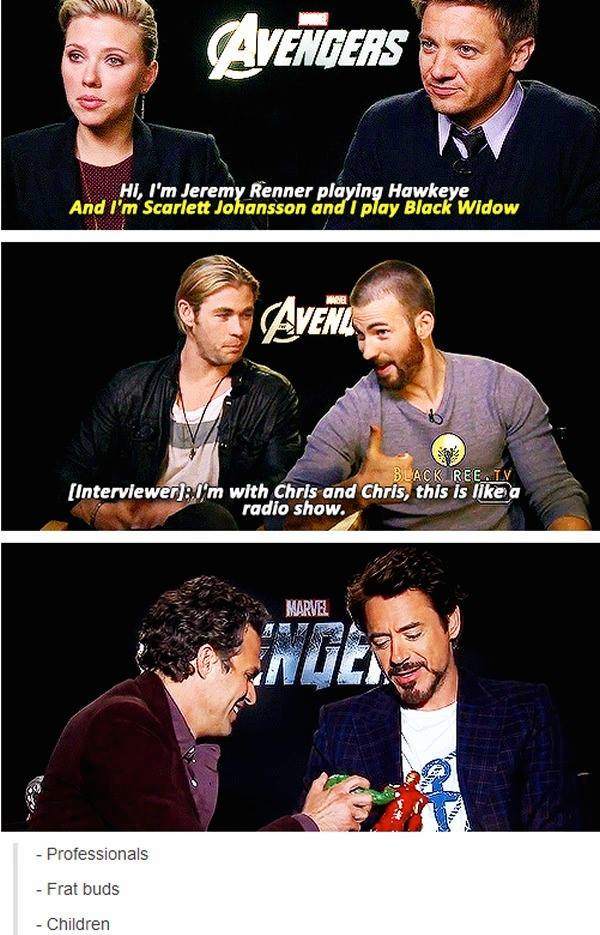 The three different categories of actors.