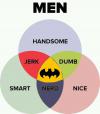 Men - Handsome, Smart, Nice, Jeark, Dumb, Nerd, Batmen 