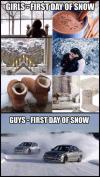 Difference between Girls and Boys the first day of snow 