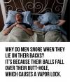 Why do men snore when they lie on their backs?